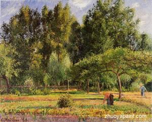 Poplars, Afternoon in Eragny